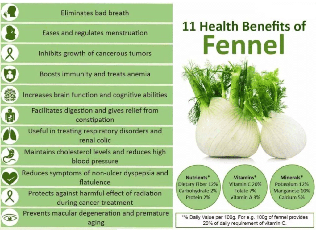 Many benefits provided by this herb.