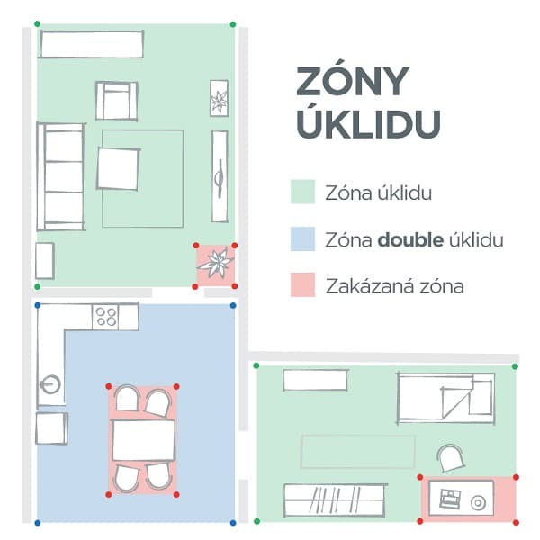 Funkce zónového úklidu pro plánování úklidu v jednotlivých místnostech.
