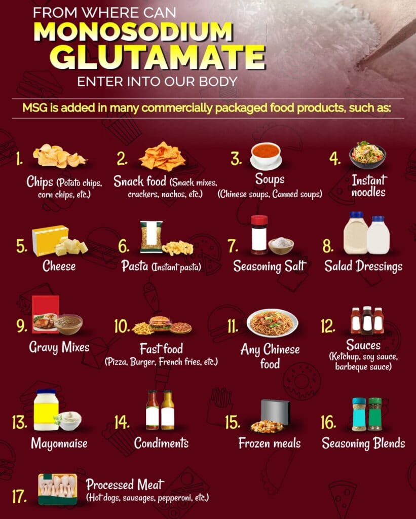 Z jakých výrobků lze konzumací glutamát získat.